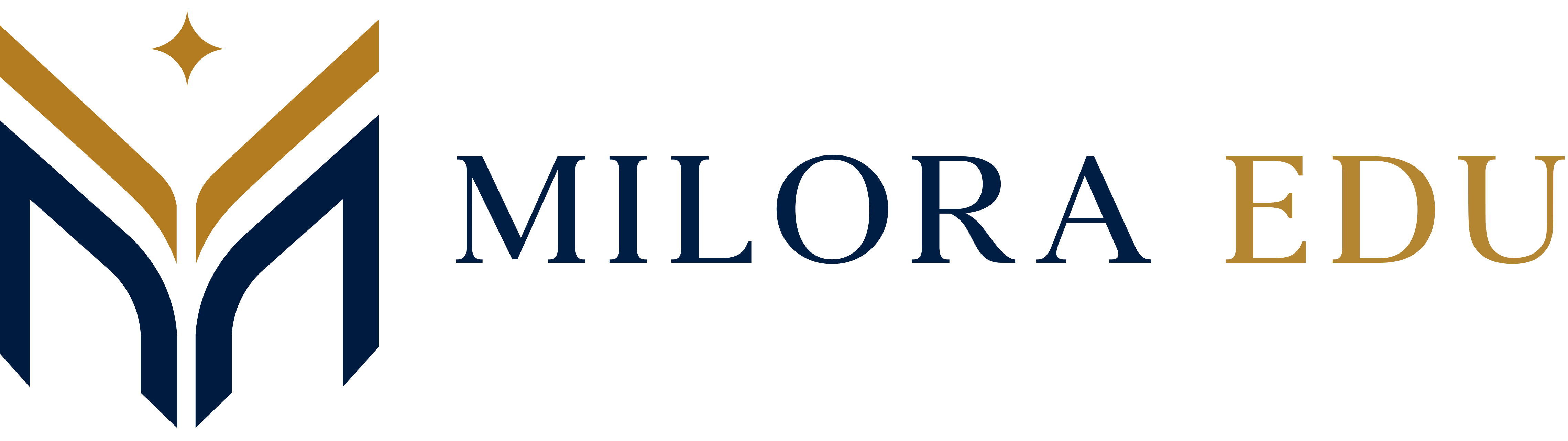 Milora Edu