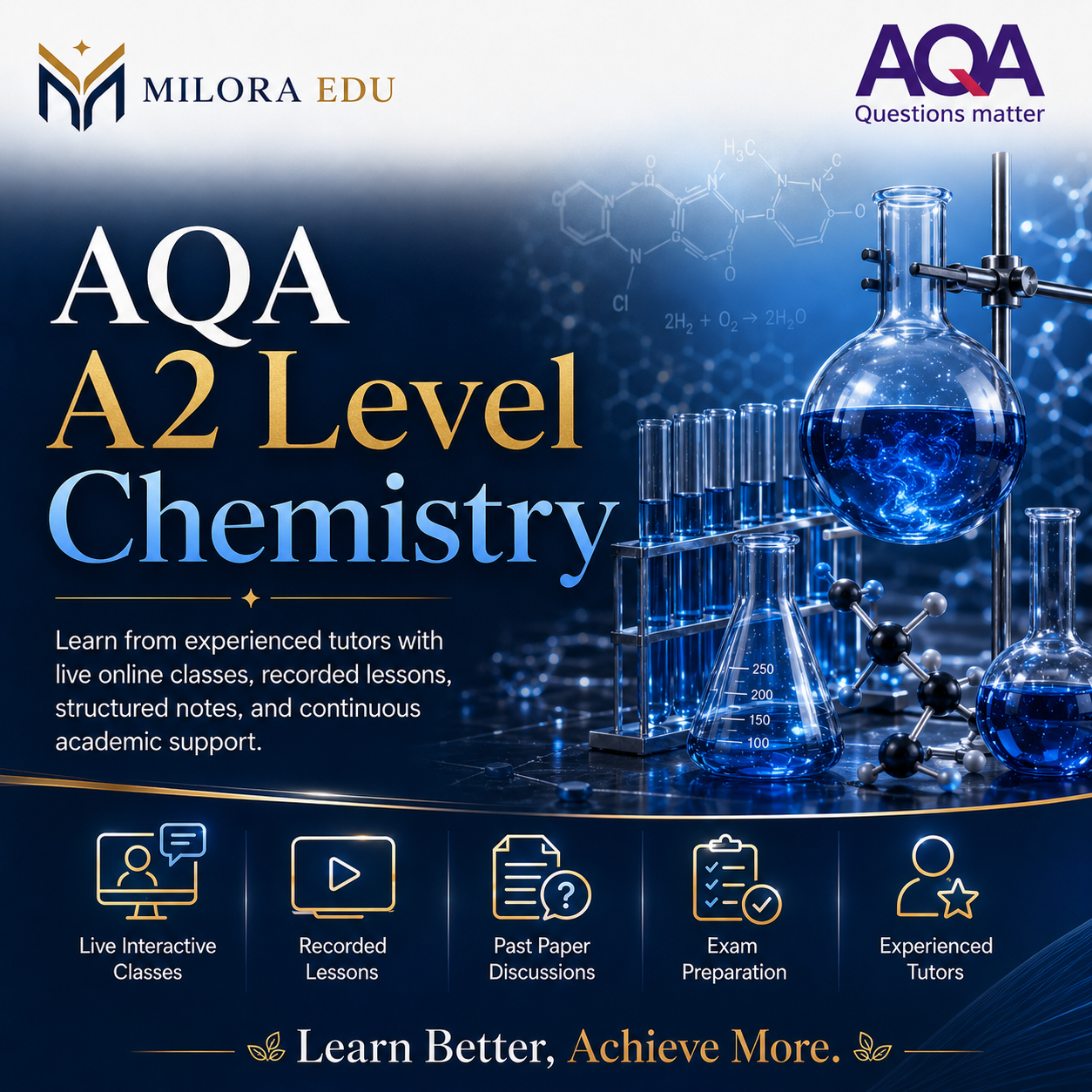 AQA A2 Chemistry course