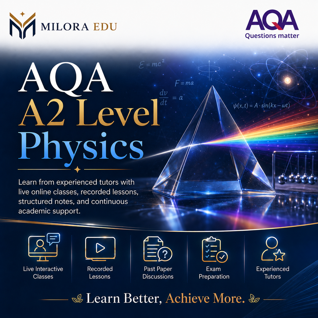 AQA A2 Level Physics course
